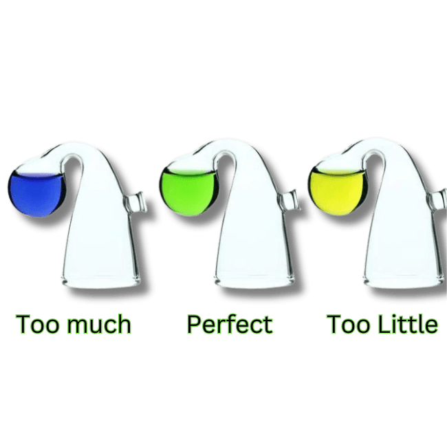 CO2 Indicator Kit co2 indicator kit DaluaAustralia 