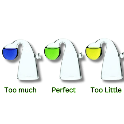 CO2 Indicator Kit co2 indicator kit DaluaAustralia 