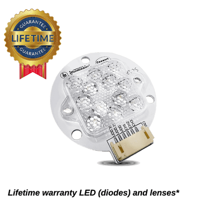 Dual Pixel LED Bundle lighting bundle pack DALUA 